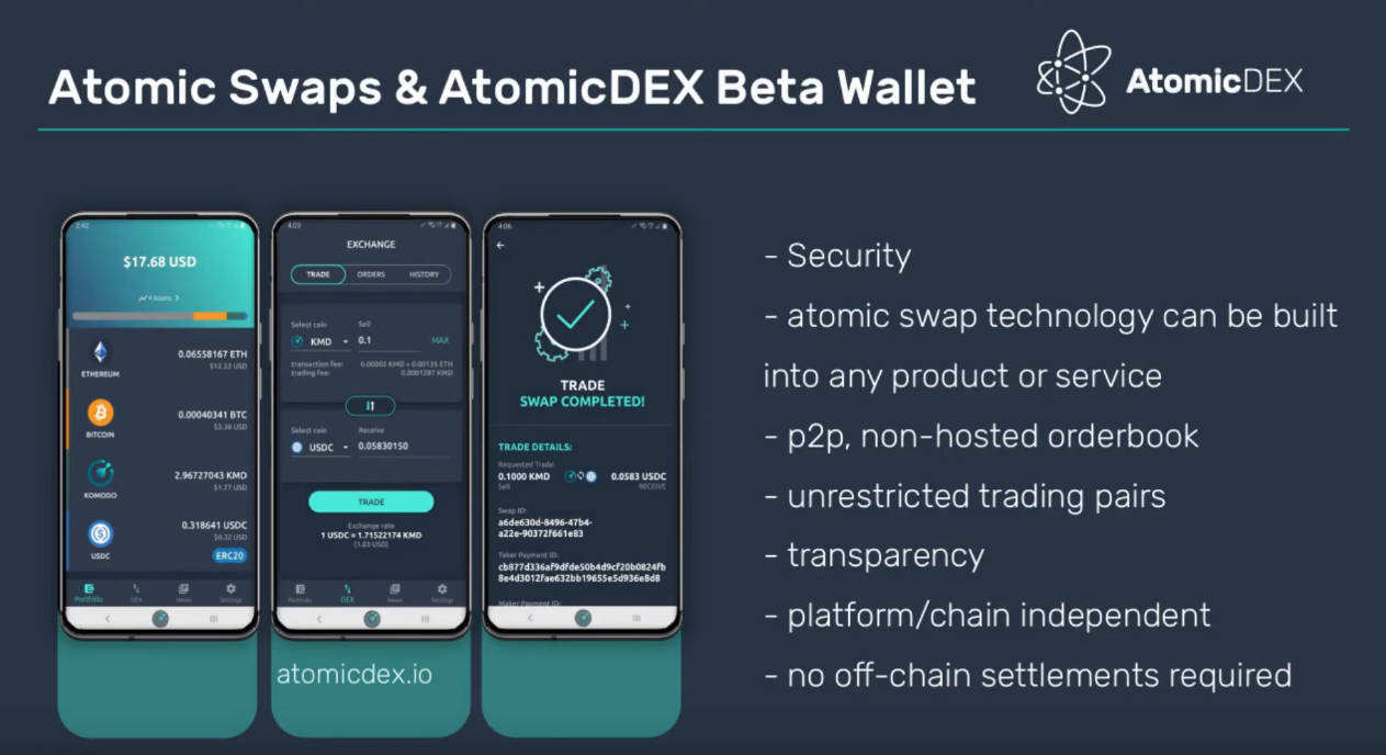 atomicdex features