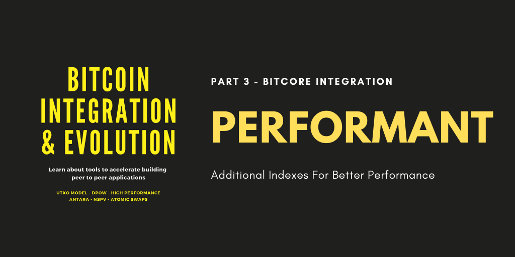 extend bitcoin performance graphic