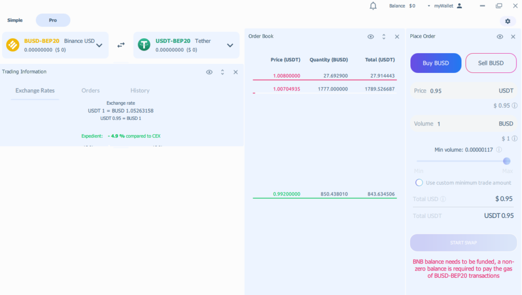 Making Zero Risk Profit with AtomicDEX